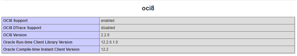 oci8-12